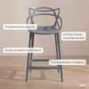 Kit com 2 Banquetas Médias Master Allegra em Polipropileno para Bancada 66 cm - Cinza Escuro